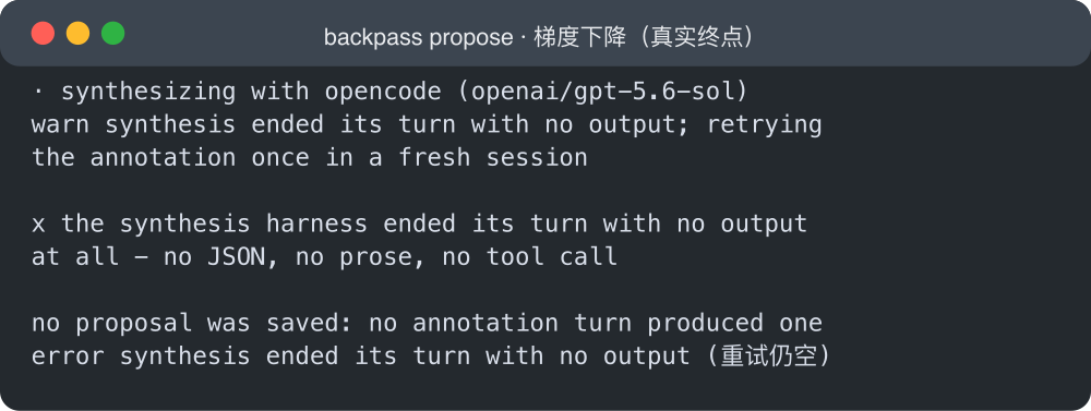 backpass propose:梯度下降在真机的真实终点(空输出→loud fail)